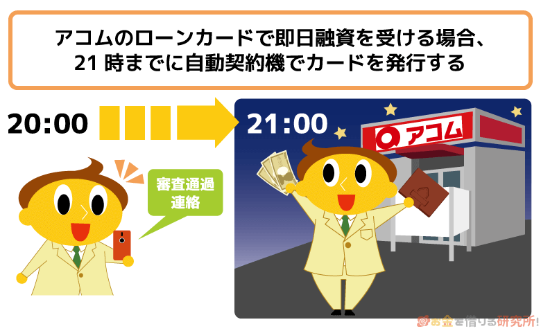アコムの即日融資を受ける場合は22時までに自動契約機で契約を済ます