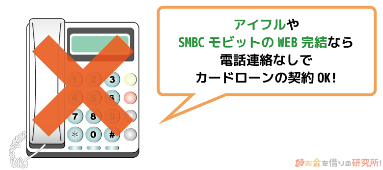 アイフルやSMBCモビットのWEB完結なら電話連絡なしでカードローンの契約ができる