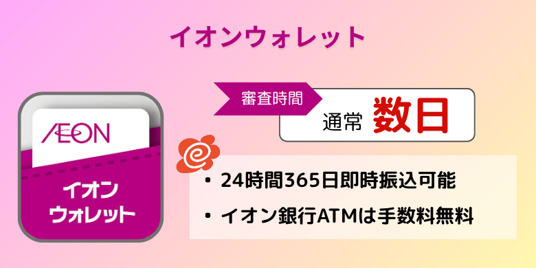 イオンウォレット（アプリ）