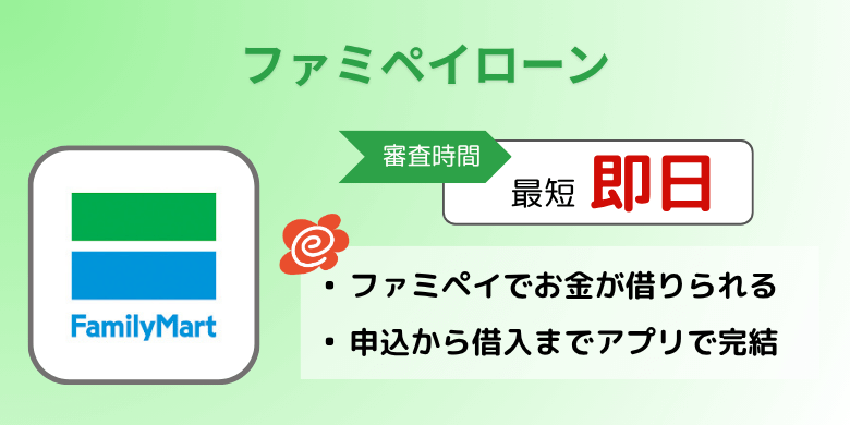 ファミペイローン（アプリ）