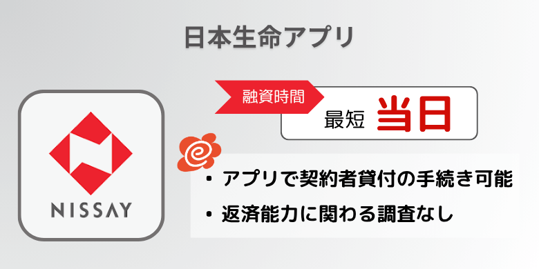 日本生命アプリ