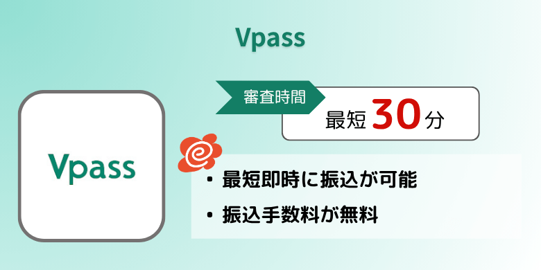 Vpass（アプリ）
