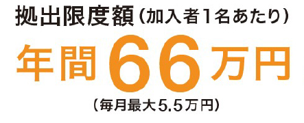 加入者1名から制度導入