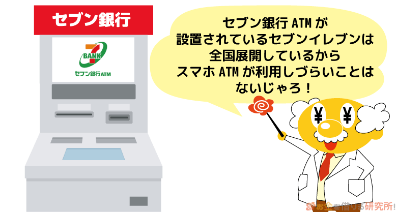 スマホATMが使えるのはセブン銀行ATMのみ