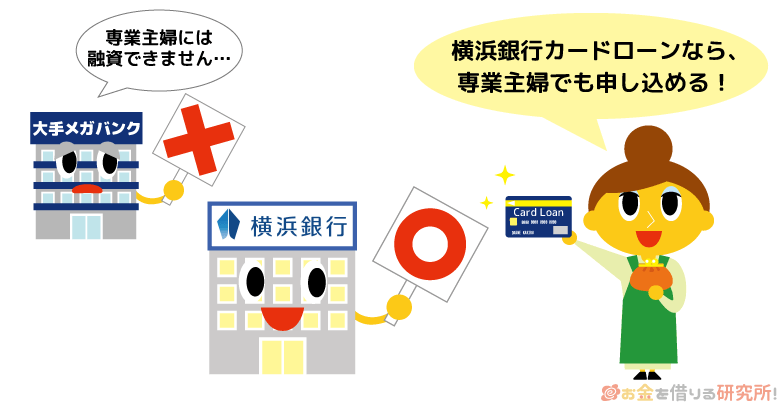 横浜銀行カードローンは主婦でも借入れ可能